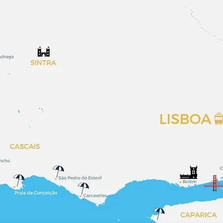 Penha De Franca's Viewpoint Duplex Lisbona